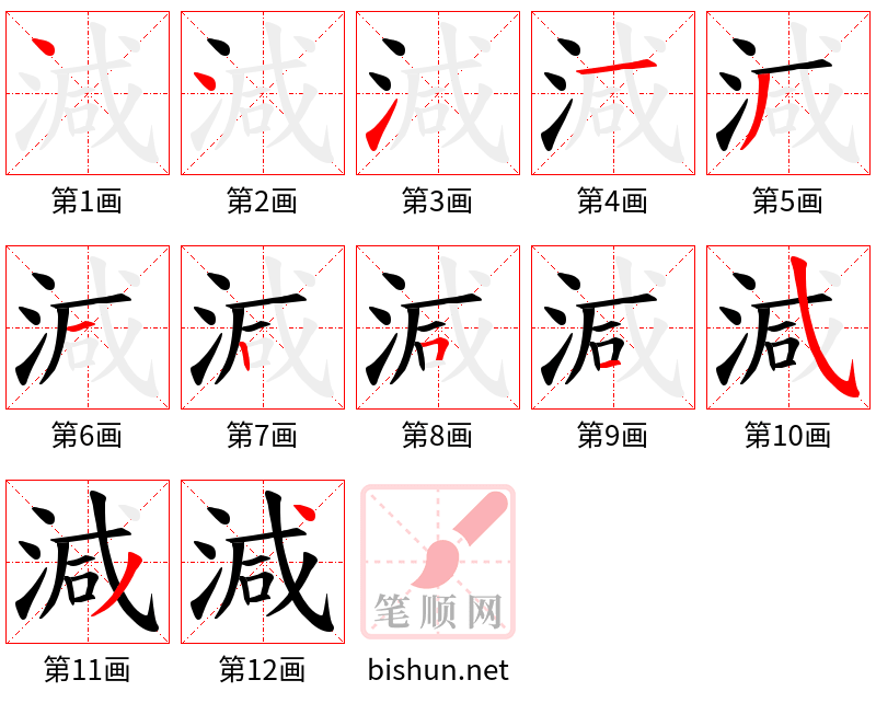 減 笔顺规范