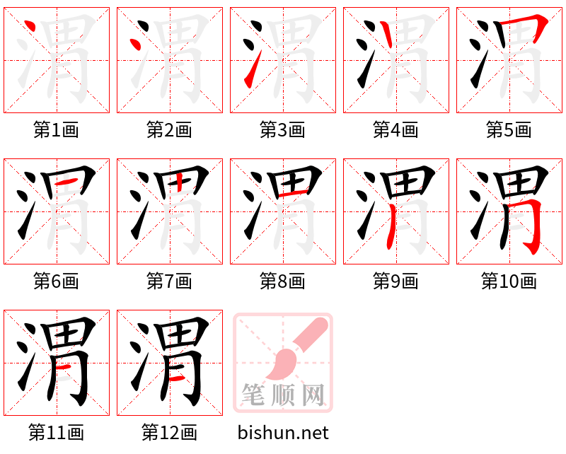 渭 笔顺规范