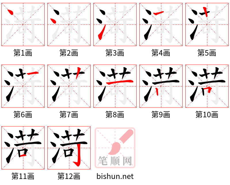 渮 笔顺规范