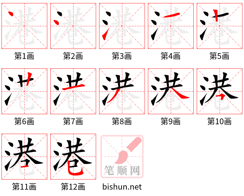 港 笔顺规范