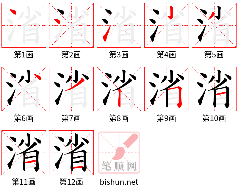 渻 笔顺规范