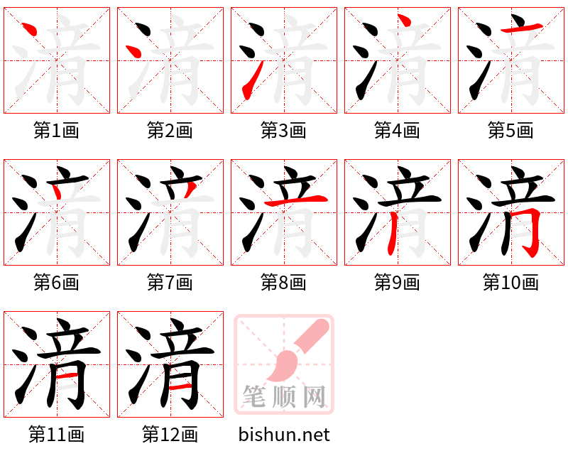 湇 笔顺规范