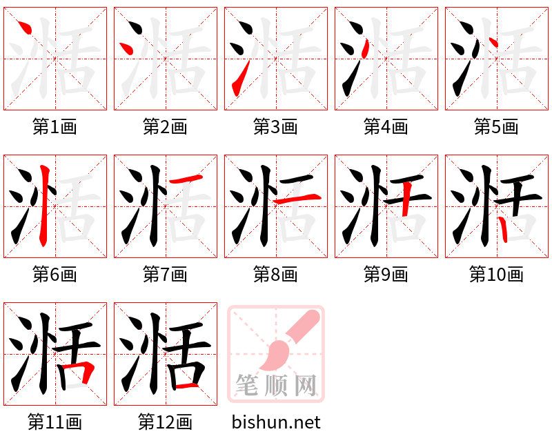 湉 笔顺规范