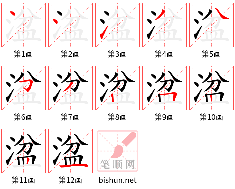 湓 笔顺规范