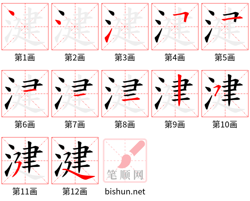 湕 笔顺规范