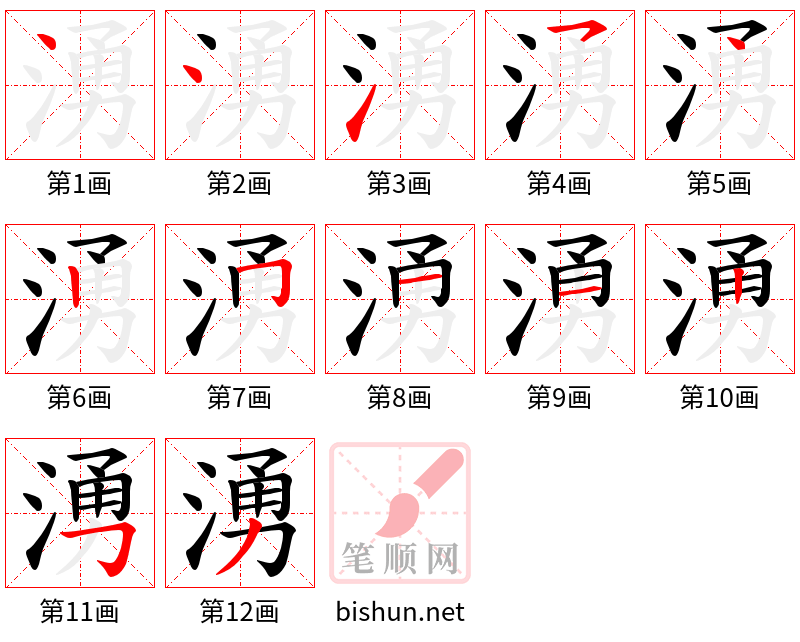 湧 笔顺规范