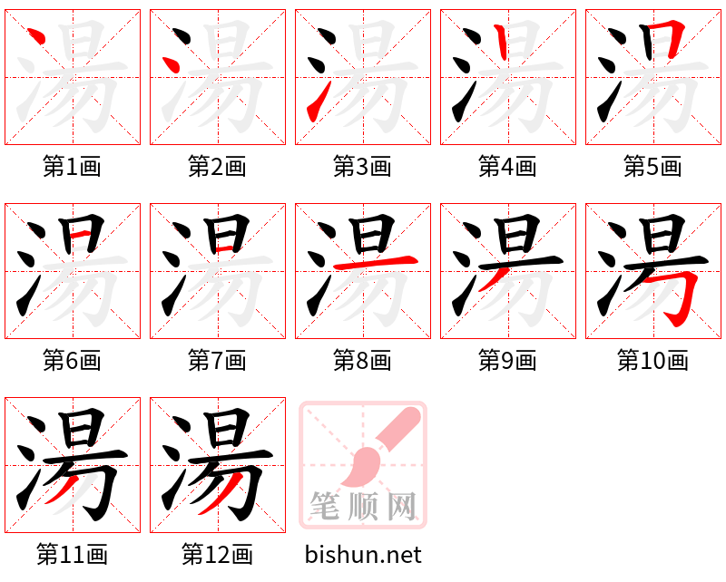 湯 笔顺规范