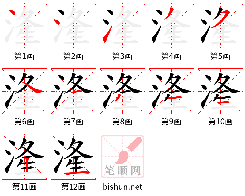 湰 笔顺规范