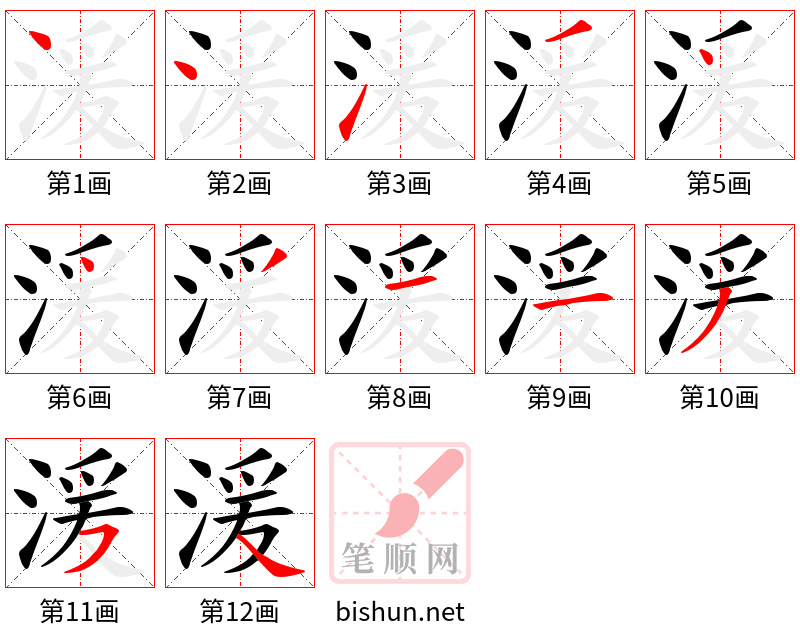 湲 笔顺规范