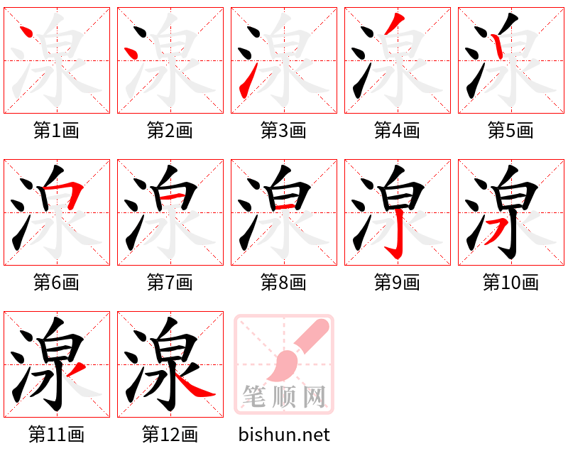 湶 笔顺规范