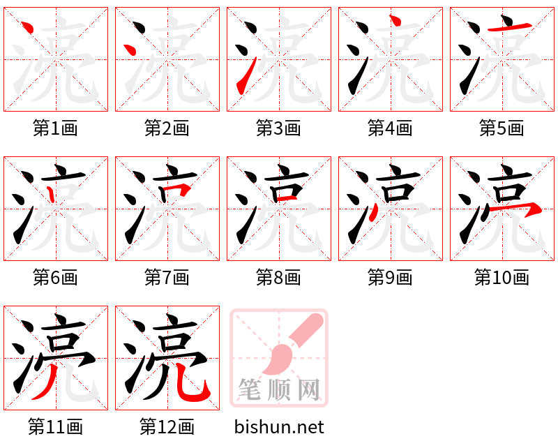 湸 笔顺规范