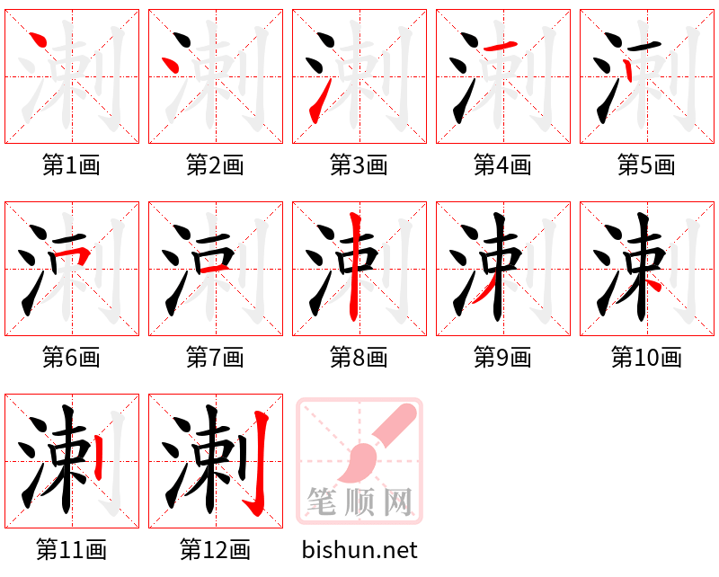 溂 笔顺规范