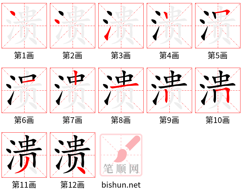 溃 笔顺规范