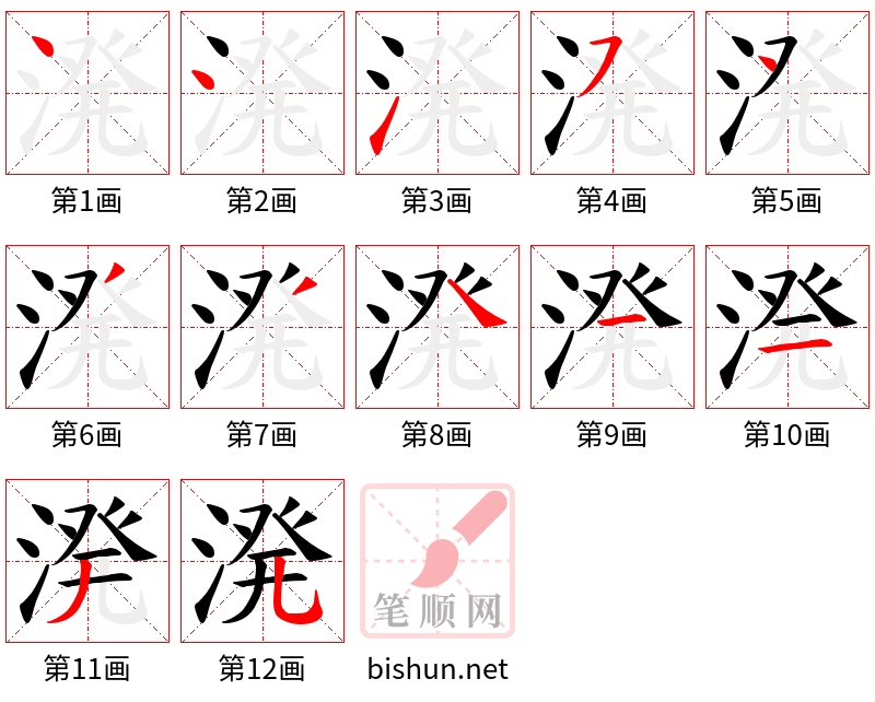 溌 笔顺规范