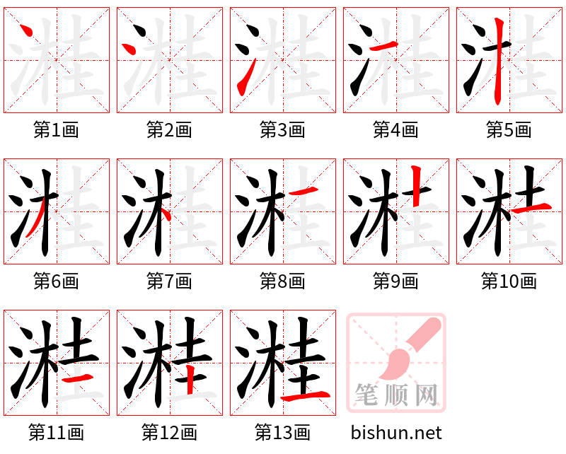 溎 笔顺规范