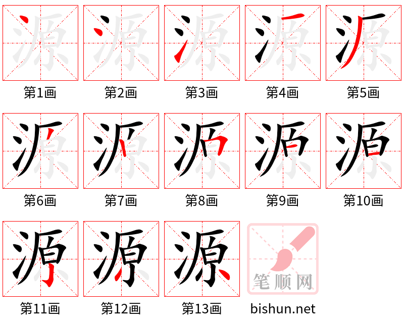 源 笔顺规范