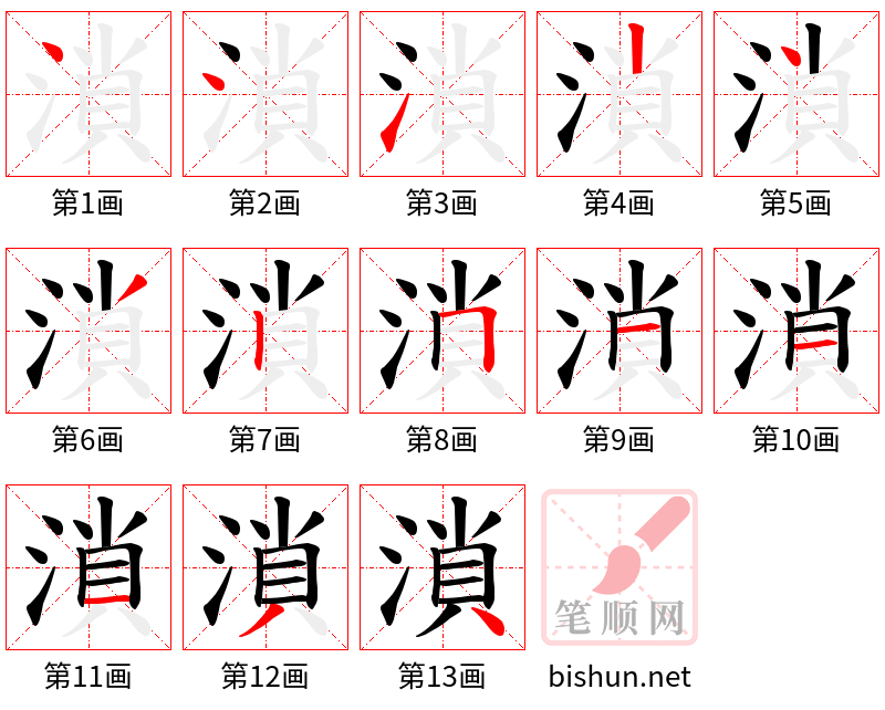 溑 笔顺规范