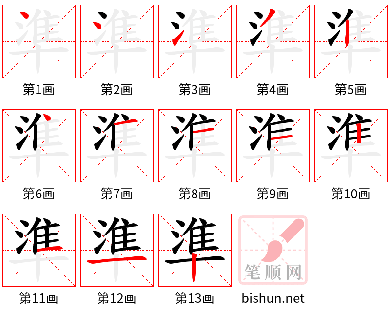 準 笔顺规范