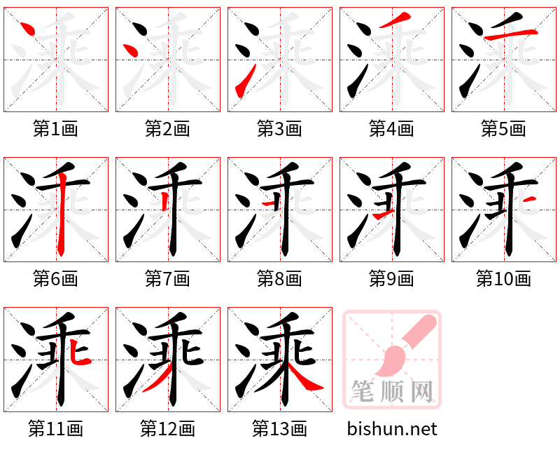 溗 笔顺规范