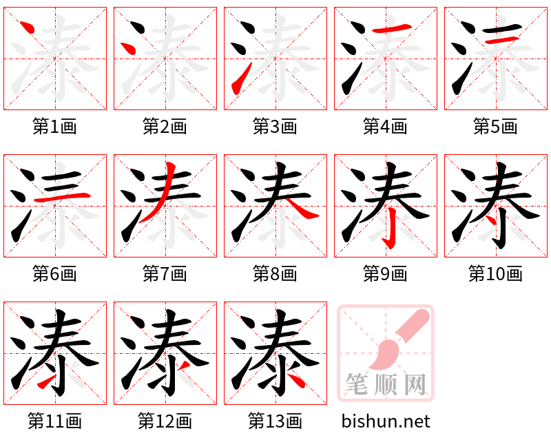 溙 笔顺规范