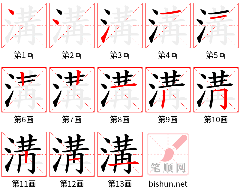 溝 笔顺规范