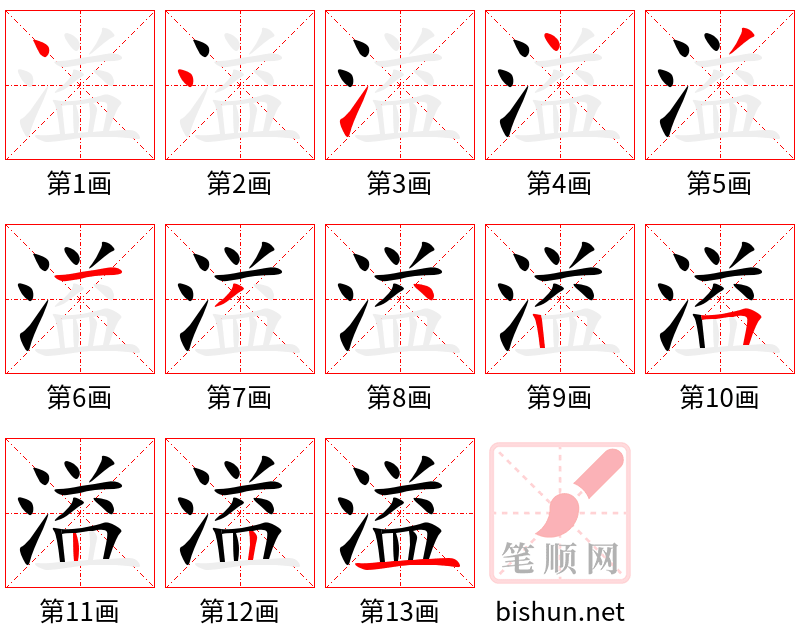 溢 笔顺规范