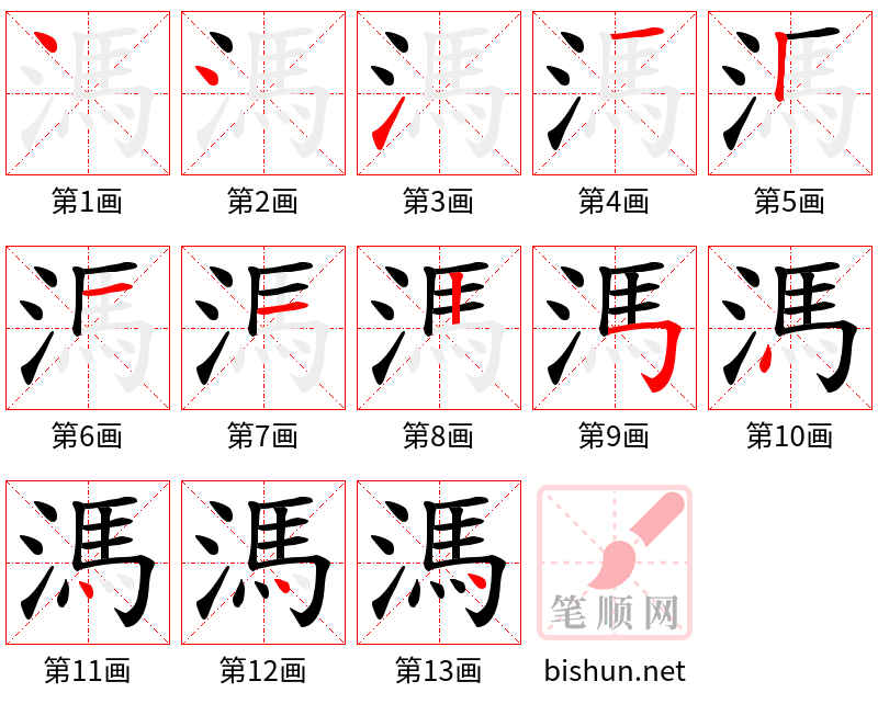 溤 笔顺规范