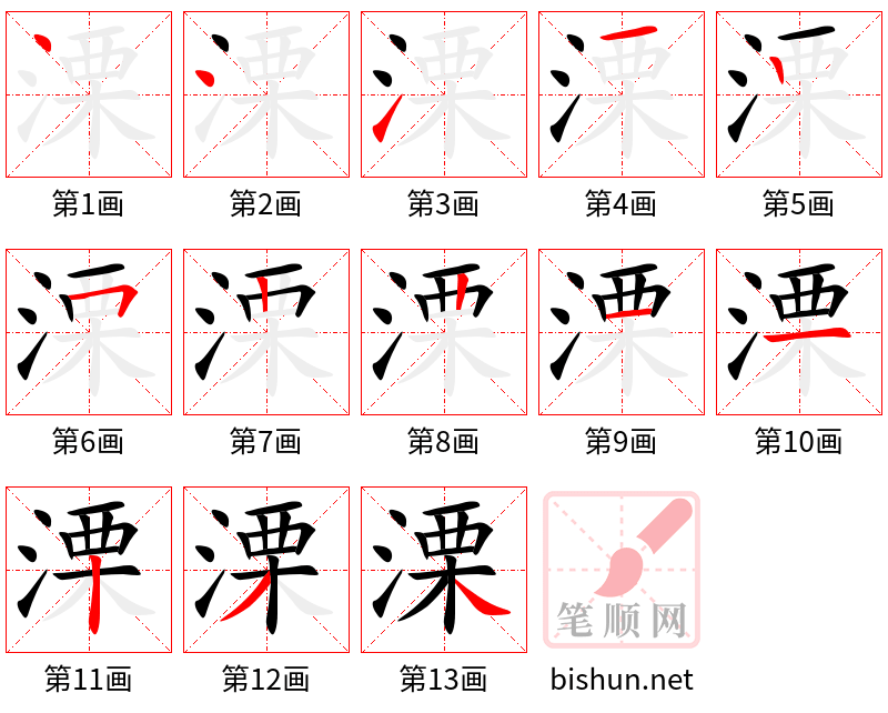 溧 笔顺规范