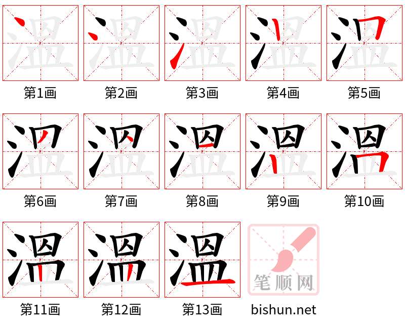 溫 笔顺规范