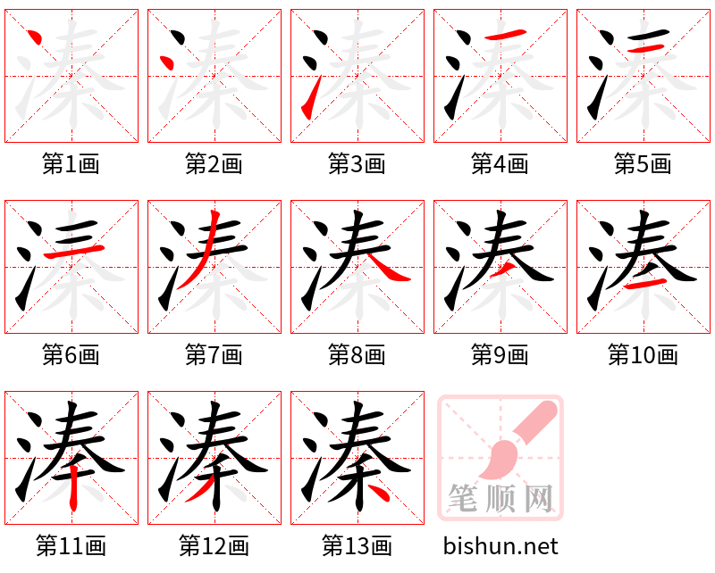 溱 笔顺规范