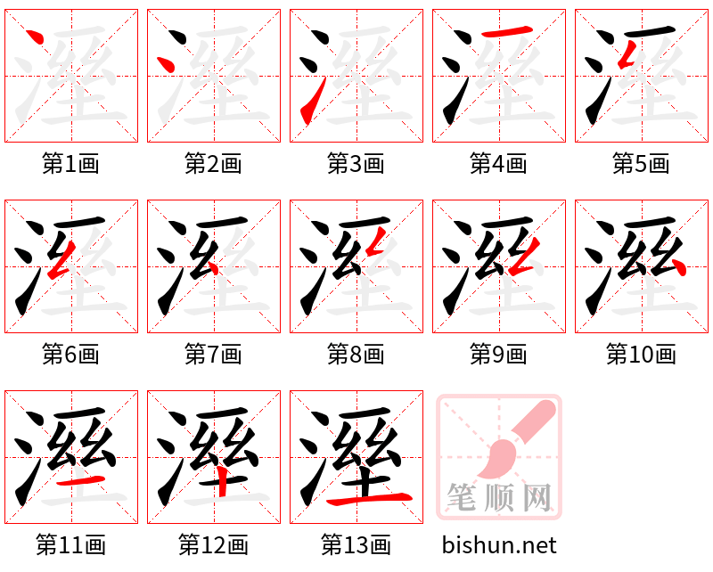 溼 笔顺规范