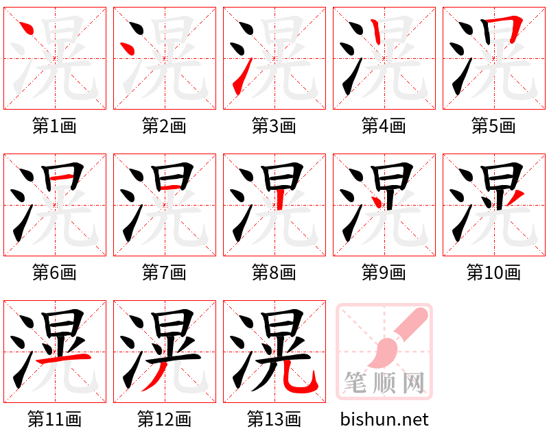 滉 笔顺规范