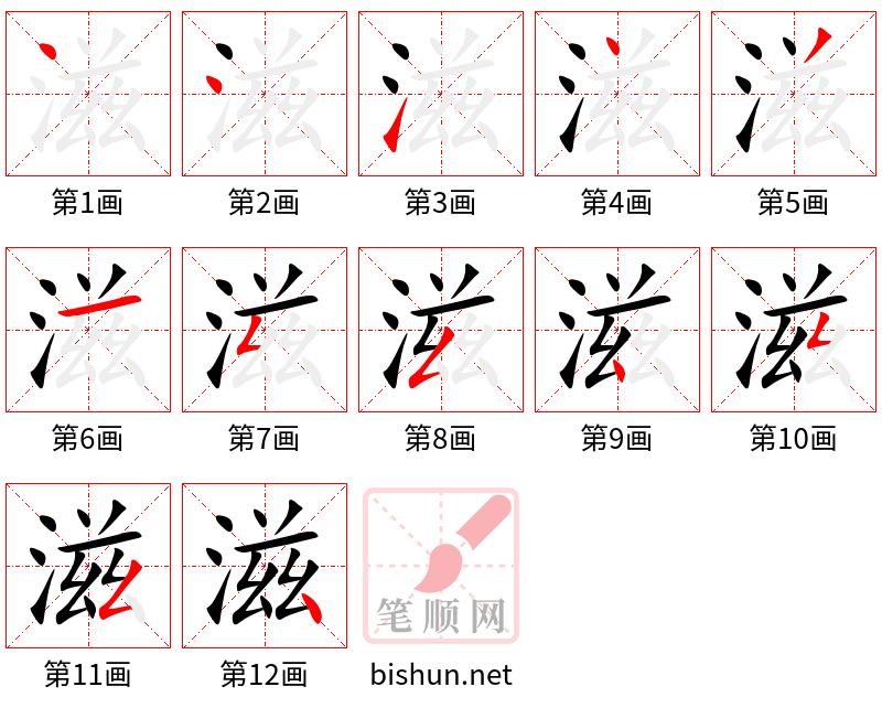 滋 笔顺规范