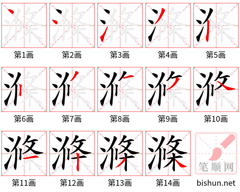 滌 笔顺规范