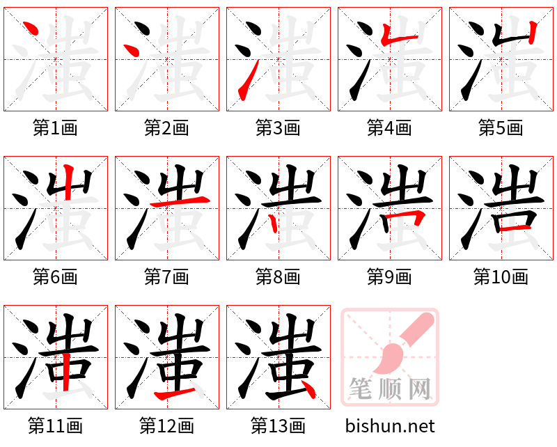 滍 笔顺规范