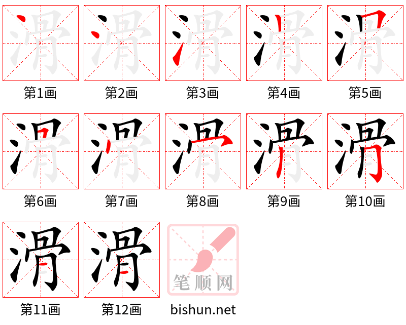 滑 笔顺规范