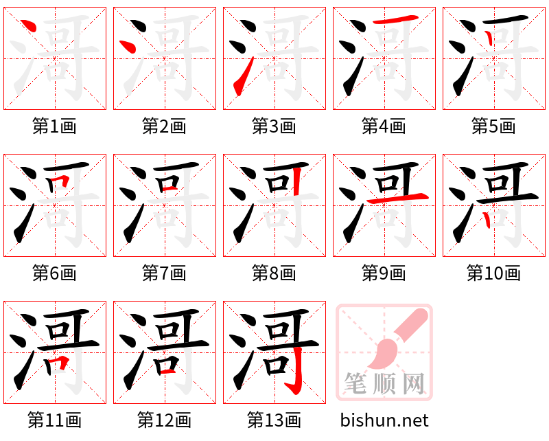 滒 笔顺规范