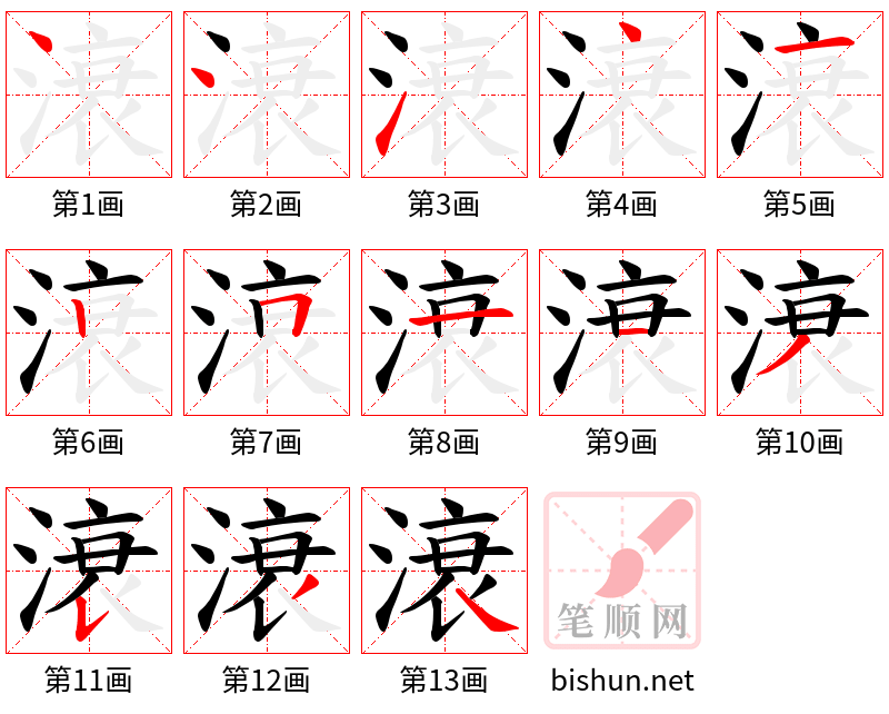 滖 笔顺规范