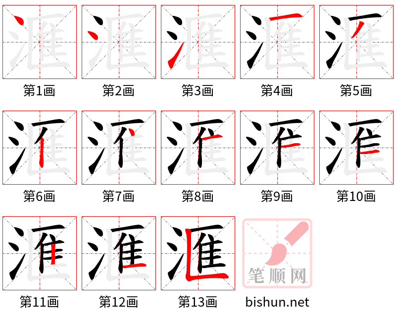 滙 笔顺规范