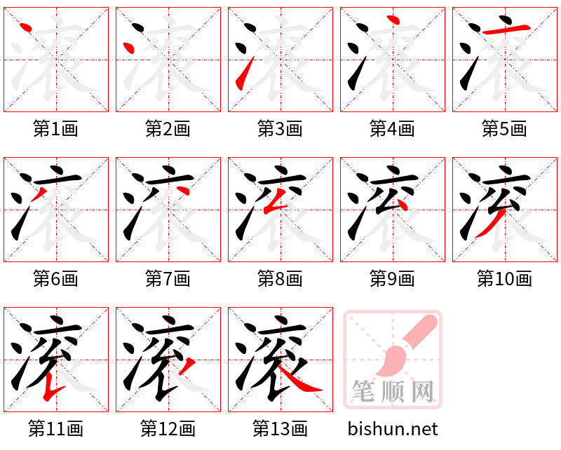 滚 笔顺规范