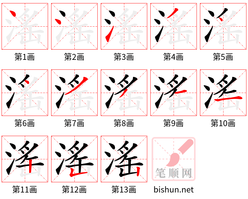 滛 笔顺规范