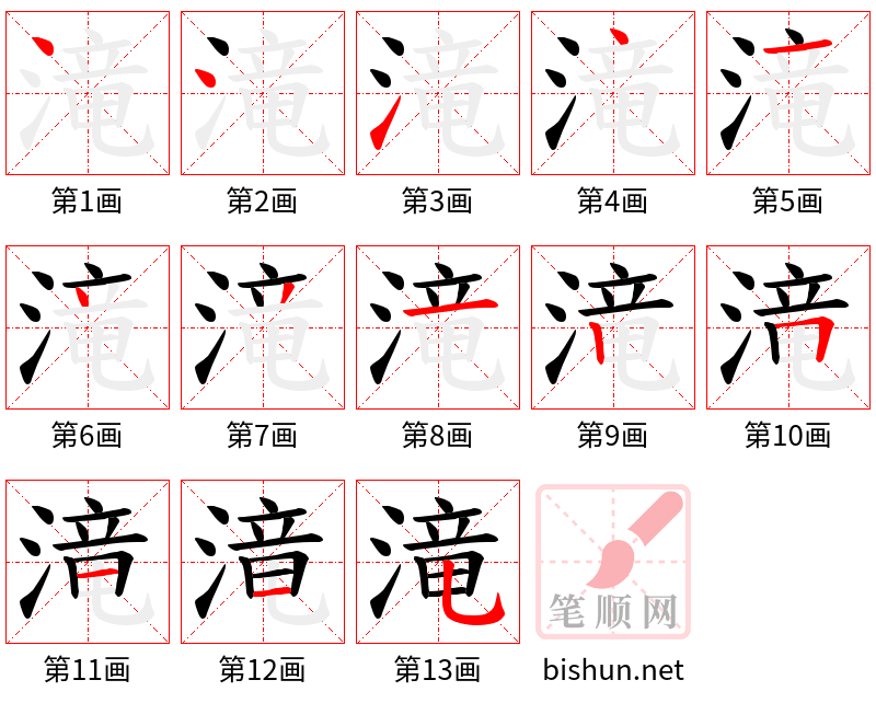 滝 笔顺规范