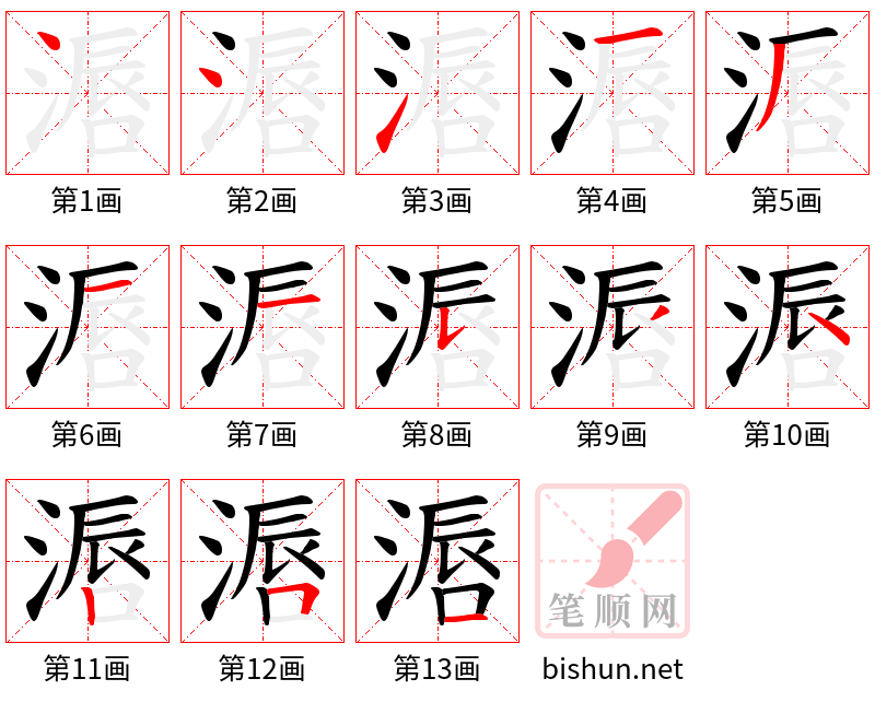 滣 笔顺规范