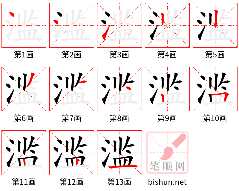 滥 笔顺规范