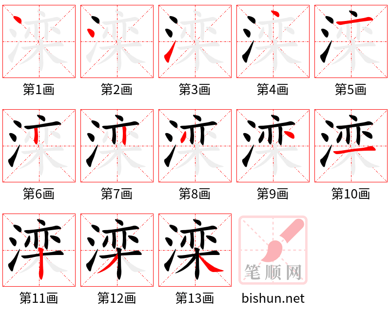 滦 笔顺规范