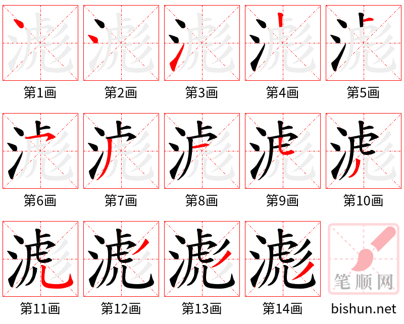 滮 笔顺规范