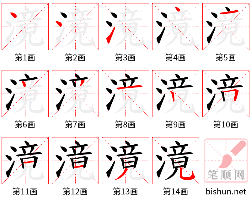 滰 笔顺规范