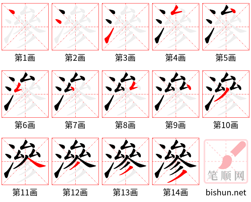 滲 笔顺规范