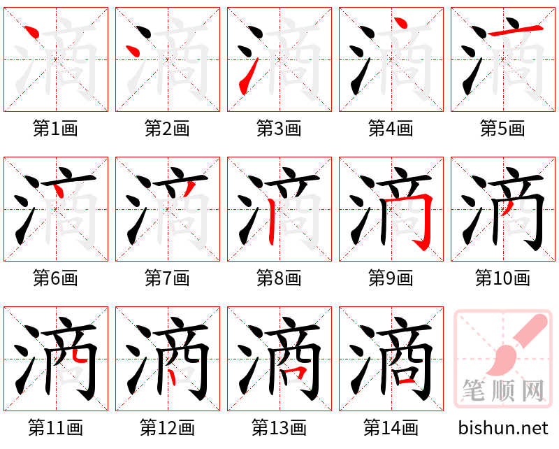 滳 笔顺规范