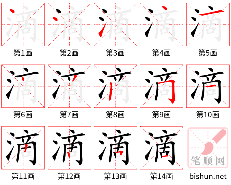 滴 笔顺规范